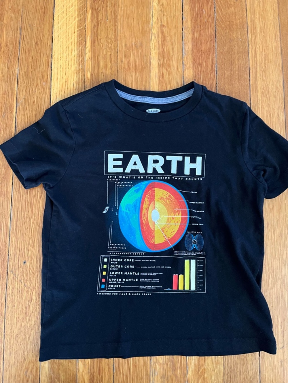 Bundle of Boys Space Graphic Tees - size 4-6 - Picture 13 of 16